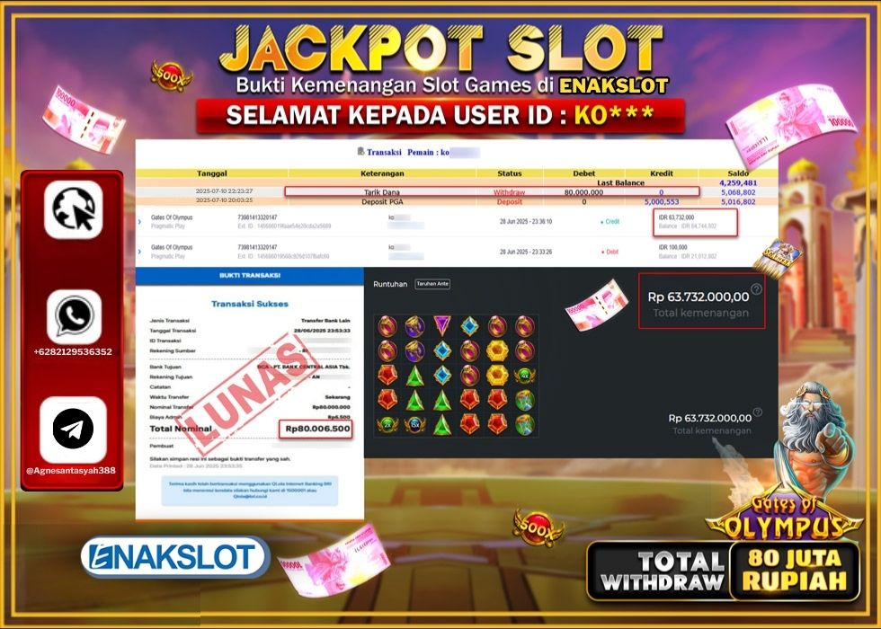 ENAKSLOT JACKPOT SLOT GATES OF OLYMPUSS Rp.80.000.000.,- LUNAS