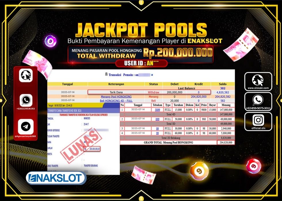 ENAKSLOT JACKPOT TOGEL PASARAN POOL HONGKONG Rp.200.000.000.,- LUNAS