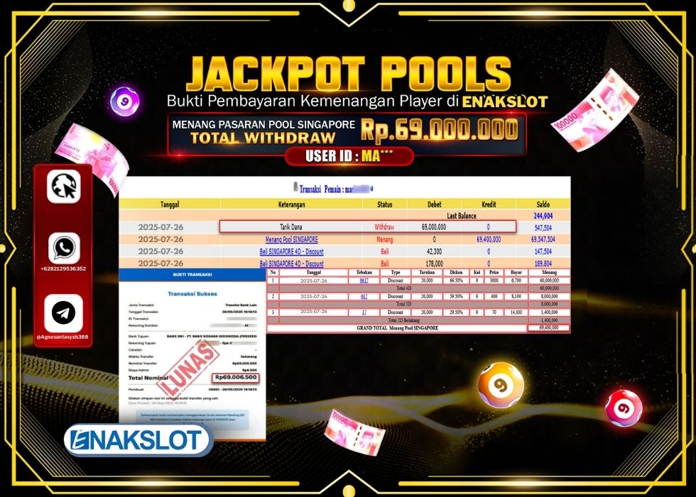 ENAKSLOT JACKPOT TOGEL PASARAN POOL SINGAPORE Rp.69.000.000.,- LUNAS