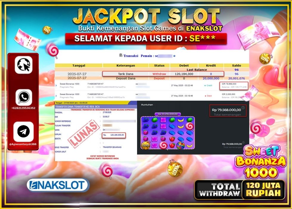 ENAKSLOT JACKPOT SLOT PRAMATIC BONANZA 1000 Rp.120.184.000.,- LUNAS