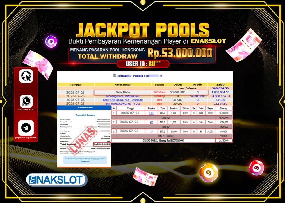 ENAKSLOT JACKPOT TOGEL PASARAN HONGKONG Rp.53.000000.,- LUNAS