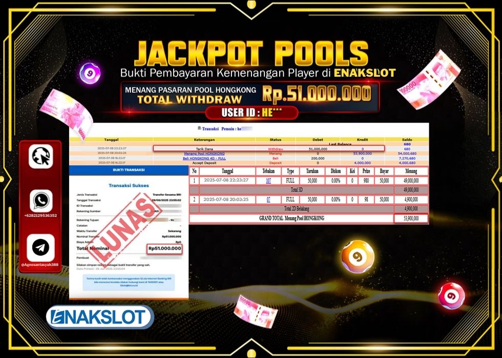 ENAKSLOT JACKPOT TOGEL POOL HONGKONG Rp.51.000.000.,- LUNAS